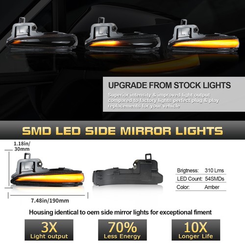 For 2016-2021 Toyota Tacoma Smoked Sequential LED Side Mirror Turn Signal Lights - Picture 2 of 12