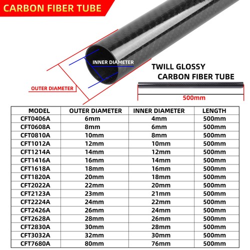 2pcs 3K Carbon Fiber Tube Roll OD 32mm x ID 30mm x Length 1000mm Glossy Surface - Picture 14 of 14