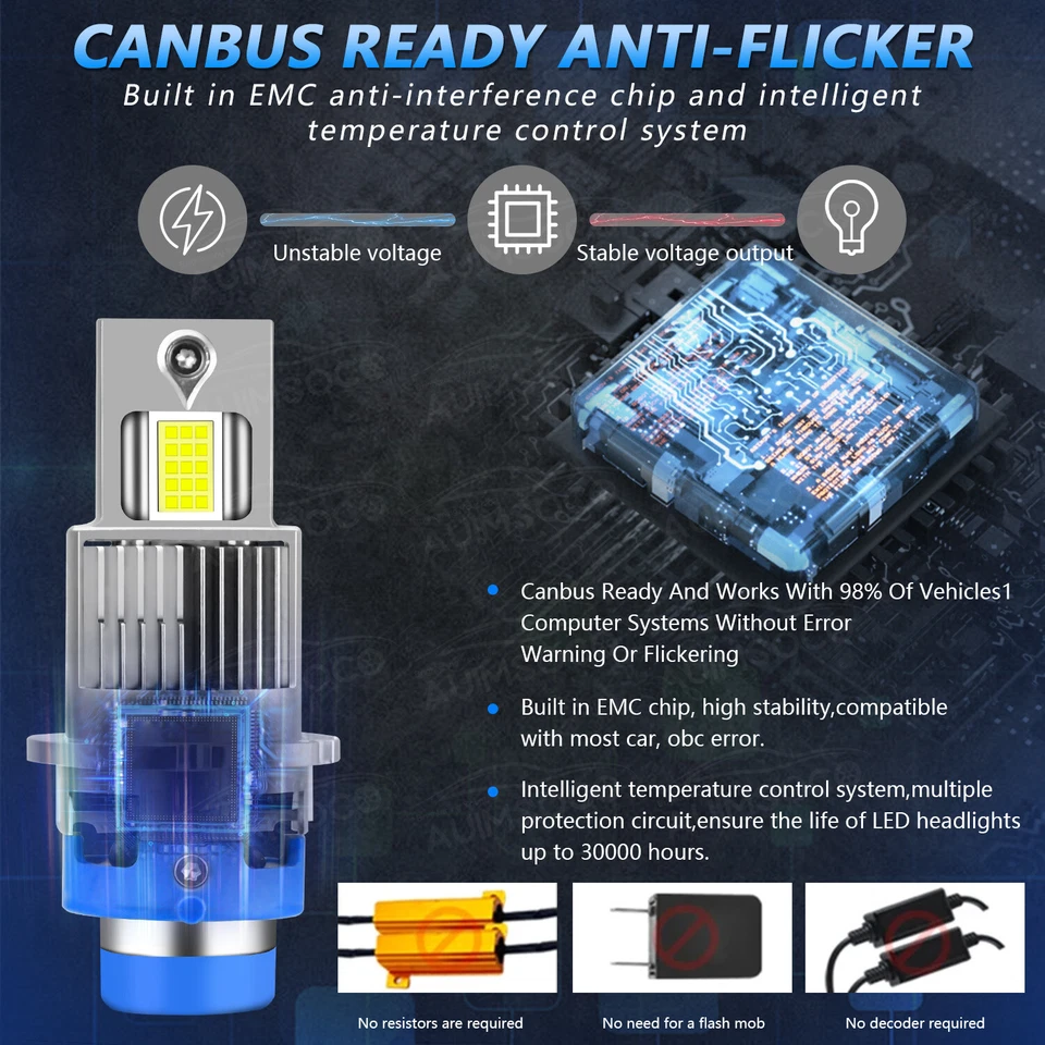 Faro LED para Lexus SC430 2006-2010 reemplazar xenón HID blanco súper brillante A++ Foto 3 de 4