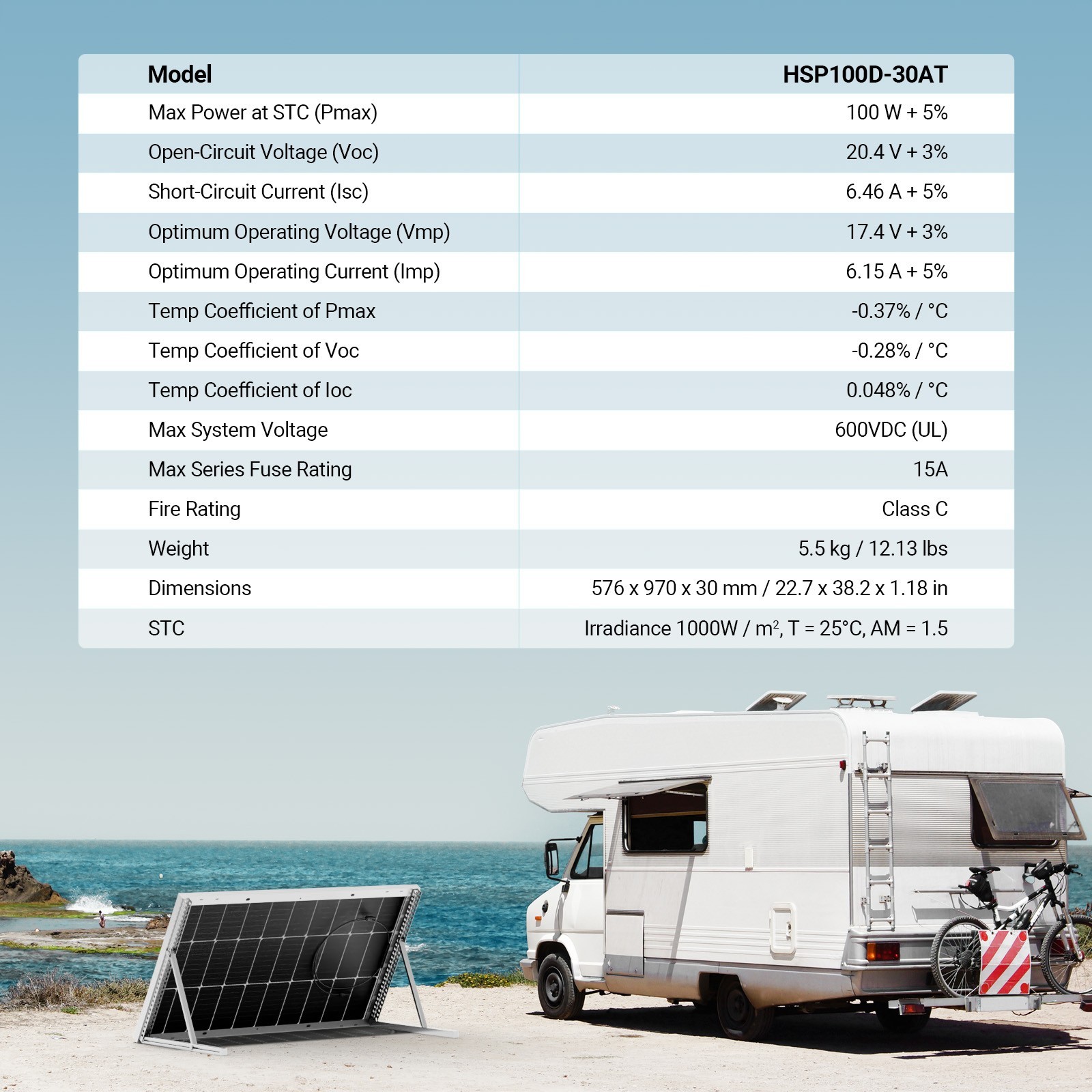 HQST Bifacial  2PCS 100W Mono Solar Panel 200 Watts Solar Panel Off Grid