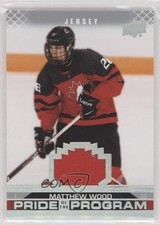 2022 Team Canada Juniors Pride of the Program Jersey Relics Matthew Wood 1ik9