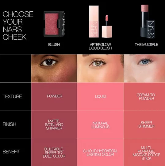 Nars Afterglow Liquid Blush DOLCE VITA - Full Size 0.23 Oz. / 7mL - Image 3 of 4