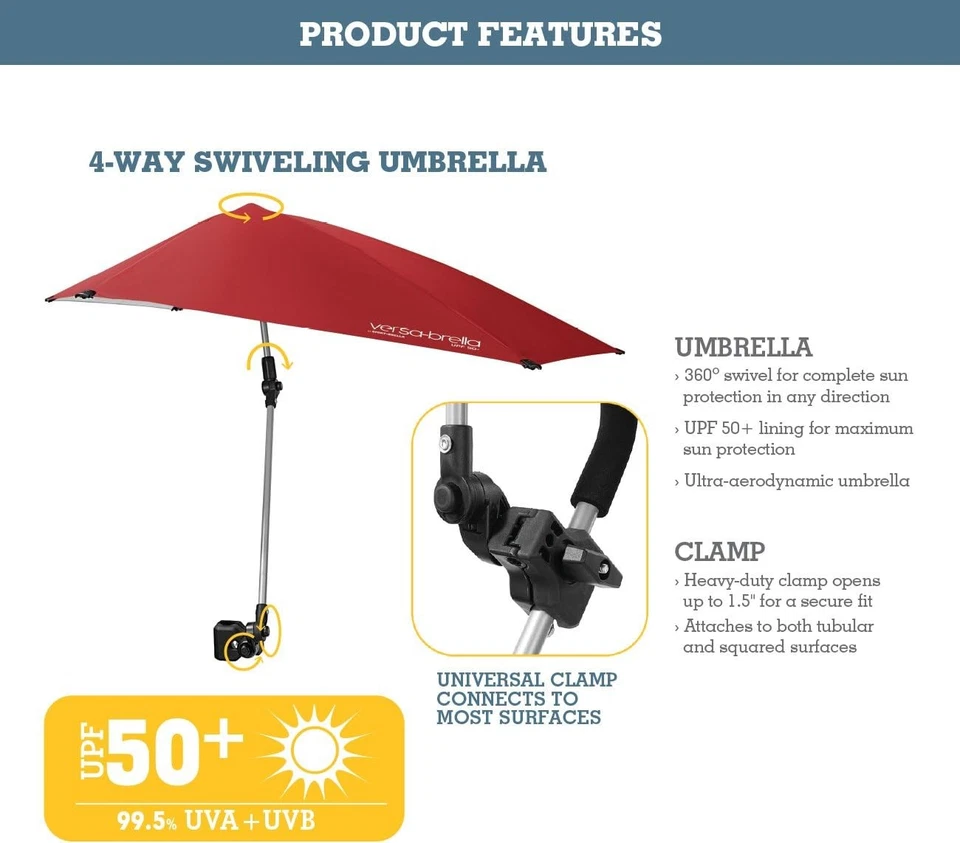 Sport-Brella Versa-Brella FPS 50+ Paraguas Ajustable con Abrazadera Universal Foto 4 de 4