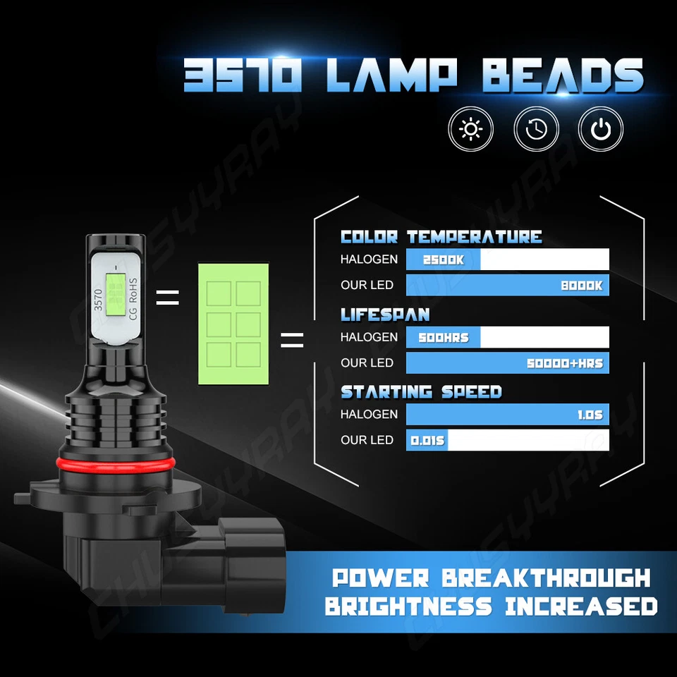 Farol de LED Hi/Lo + lâmpadas de neblina combo 6X 8000K para Toyota Tundra 2007-2013 - Imagem 3 de 4