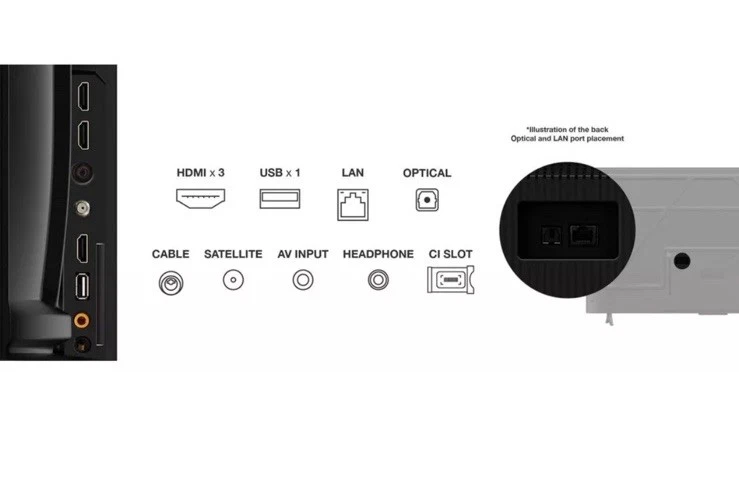 TCL 55PF650K 55 Inch LED 4K Ultra HD Smart FIRE TV Bluetooth WiFi new - Image 2 of 4