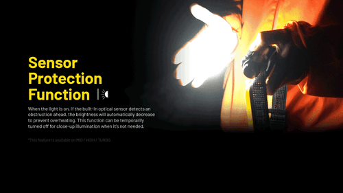 Nitecore NU53 1800 Lumens 175 Meter Throw Compact Head Torches Camping Headlamp - Picture 12 of 21