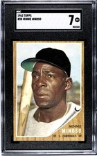 1962 TOPPS #28 MINNIE MINOSO SGC 7 CARDINALS HOF POP 14 1962 TOPPS #28 MINNIE MINOSO SGC 7 CARDINALS HOF POP 14