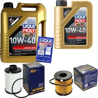 Inspektionskit Filter Liqui Moly ÖL 6L 10W-40 FüR Fiat Ducato
