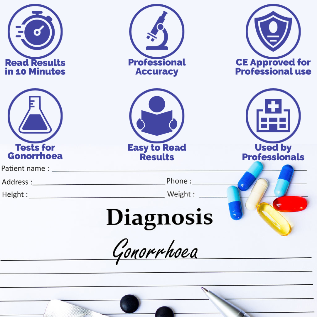 GP Professional Chlamydia & Gonorrhea (Male & Female) Swab Tests STI ...