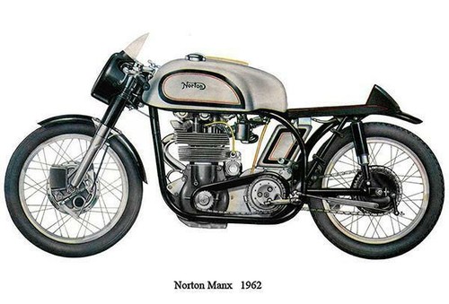 1962 Norton Manx - Promotional Advertising Mug - Picture 2 of 3