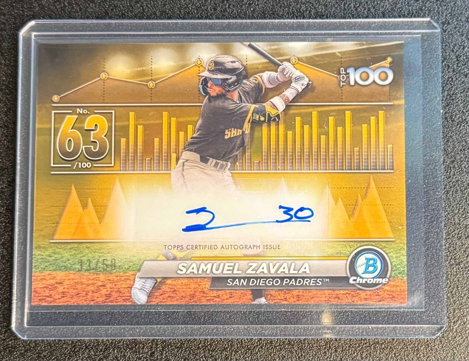 2024 Bowman Chrome Samuel Zavala Scouts Top 100 Gold Auto 33/50