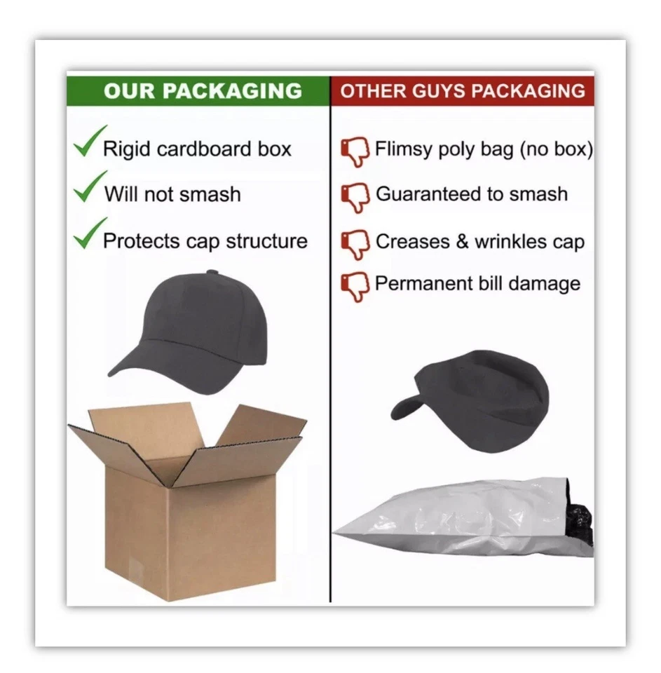 МАЙАМИ ОГАЙО OH ИНДЕЙЦЫ КРАСНОКОЖИЕ REDHAWKS НАШИВКА ШЛЯПА КРЫШКА КРАСНЫЙ БЕЛЫЙ СЕТКИ ВОДИТЕЛЬ ГРУЗОВИКА НОВЫЙ - Изображение 4 из 4