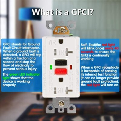 Acquista Efficiente Recipiente Resistente Alle Intemperie Del Gfci Per - Foto 4