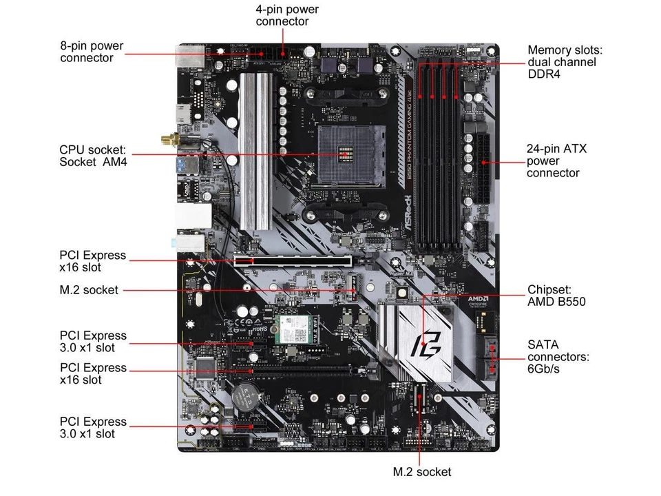 ASRock B550 Phantom Gaming 4/ac AM4 AMD B550 ATX AMD Motherboard - Image 2 of 4