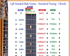 LEFT HANDED SLIDE GUITAR STANDARD TUNING CHORD CHART - 6 STRING LAP DOBRO GUITAR