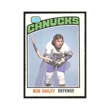 1976 O-Pee-Chee Bob Dailey Vancouver Canucks #350