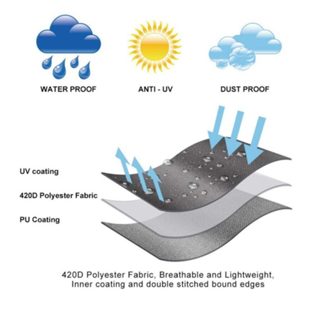 Black Garden Furniture Cover Waterproof Anti UV V Shaped Sofa Dustproof Outdoor Black Garden Furniture Cover Waterproof Anti UV V Shaped Sofa Dustproof Outdoor