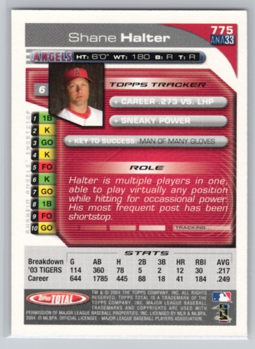 2004 Topps Total #775 Shane Halter Anaheim Angels - Imagen 2 de 2