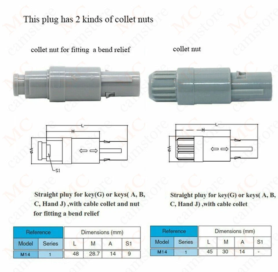 PAG 1P 2 3 4 5 6 7 8 9 10 14Pin Medical Plastic Push-pull Self-locking Connector - Image 2 of 4