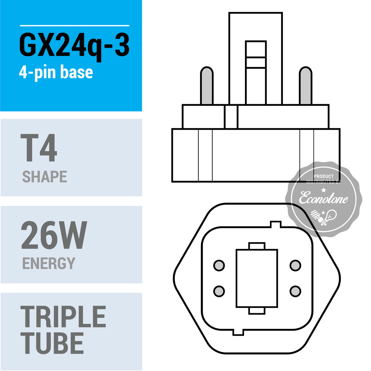 4 Pack REPLACE SYLVANIA 20881 CF26DT/E/IN/835 Triple GX24q-3 4 Pack REPLACE SYLVANIA 20881 CF26DT/E/IN/835 Triple GX24q-3
