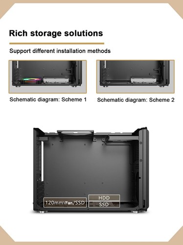 P40 M-ATX Portable Computer Case ITX Motherboard ATX/SFX Power Supply - 第 13/17 張圖片