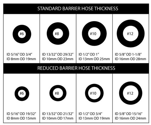 5' (Foot) Pre-Cut Galaxy SLE #8 4890 A/C Reduced Barrier Hose I.D. 13/32" (10mm) - Picture 4 of 4