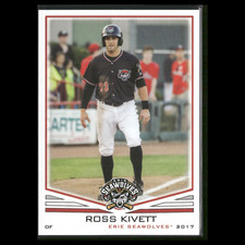 Ross Kivett 2017 Erie Seawolves Team Set 