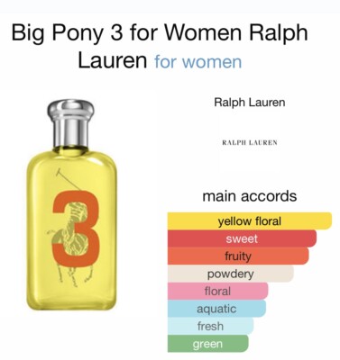 新品　ラルフローレン　ポロ　ビッグポニー　イエロー　3 オードトワレ　100ml Ralph Lauren BIG PONY 3 YELLOW Perfume Women 100 ml 3.4 oz