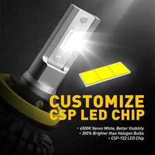 CANBUS Bright White H7 LED High Beam Headlight Low Headlamps Halogen X4 Replace