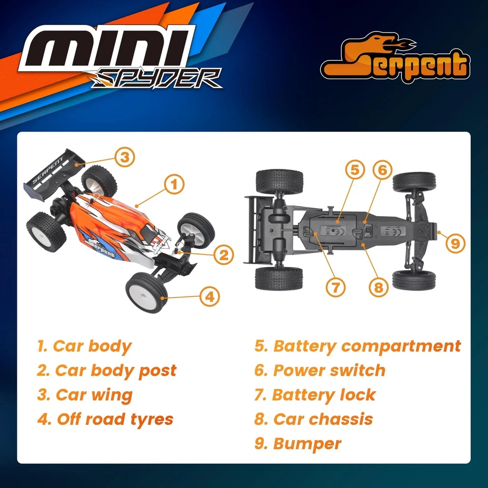 Serpent 1:24 Mini RC Car with Gyro, 1/24 Scale 2.4GHz Off-Road RC Car RTR, Al... - Image 4 of 4
