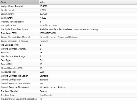 4 свечи зажигания двойные платиновые для 2008-2012 SCION XB L4-2,4 л - Изображение 3 из 4