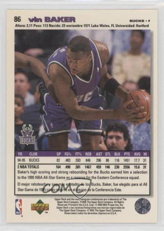 1995-96 Upper Deck Collector's Choice International Spanish I Vin Baker #86 - Image 2 of 2