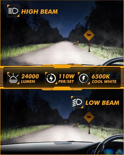 AUXBEAM F22 9005 LED Headlight Super Bright Bulbs Kit 110W 24000LM High/Low Beam - Picture 5 of 11
