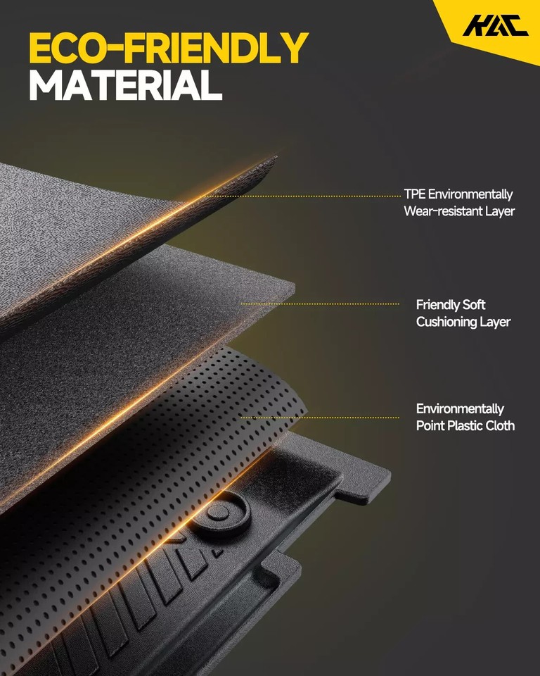 3D Car Floor Mats & Cargo Liner for 20222024 Jeep Grand Cherokee All