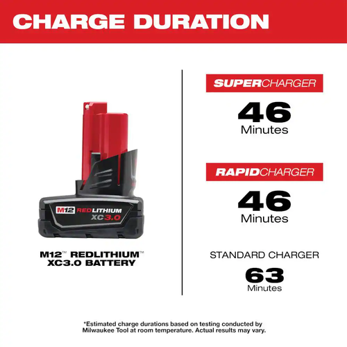 MILWAUKEE M12 FUEL 12V agli ioni di litio senza spazzole senza fili 3/8 pollici Impatto ad angolo retto - Foto 2 di 12