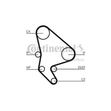 Contitech CT 987 Water Pump & Timing Belt Kit CT987WP1