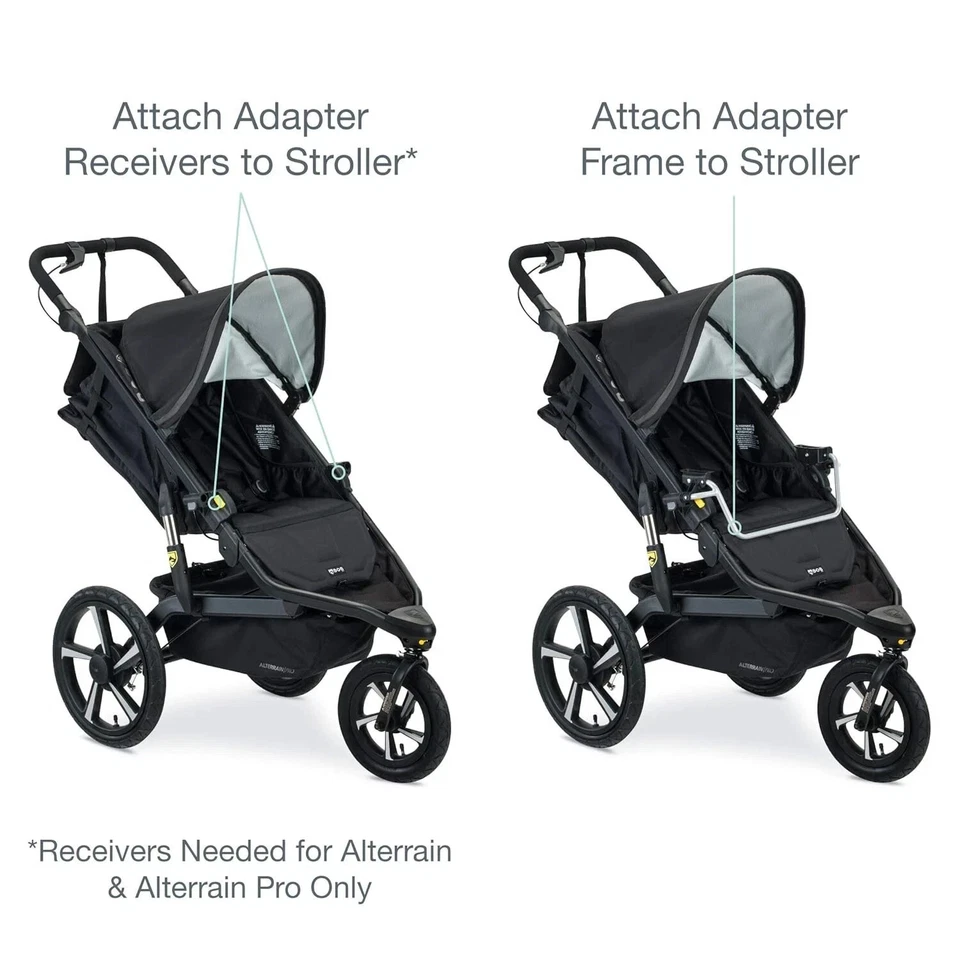 Adaptador individual para asientos de coche Britax en cochecitos de jogging BOB 2016+ 👶 Foto 3 de 4