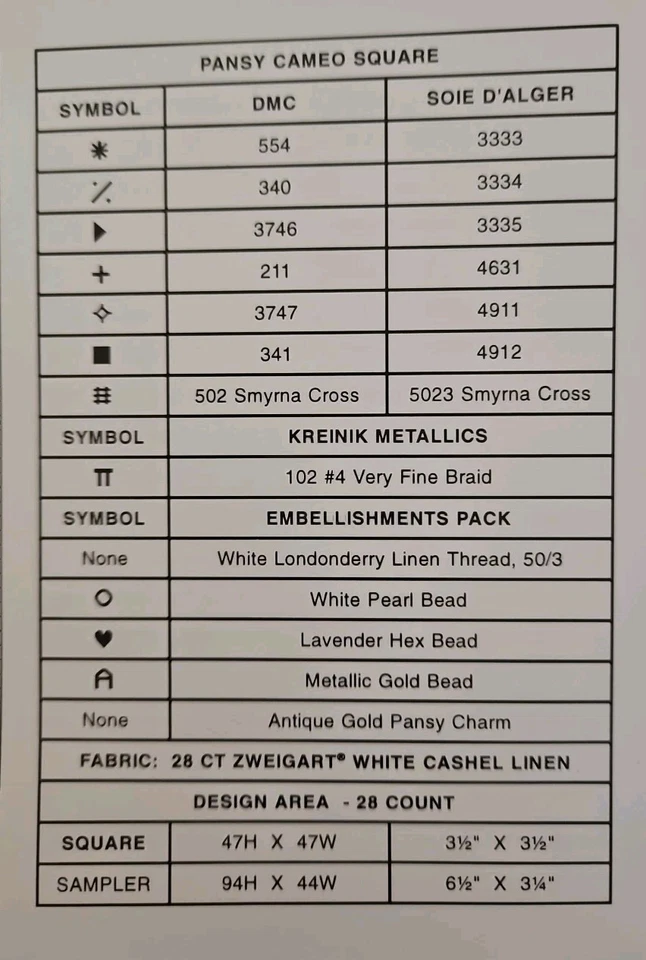 Just Nan PANSY CAMEO Cross Stitch Pattern LIMITED EDITION CLASS PROJECT SERIES  - Image 4 of 4