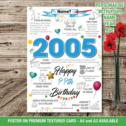 2005 BIRTHDAY POSTER PRESENT GIFT PERSONALISED NAME MUM DAUGHTER WIFE HER 043 - Picture 5 of 8