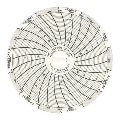 Dickson C312 Replacement Charts, 3'', 7 day, -15 to 10°C, Box of 60