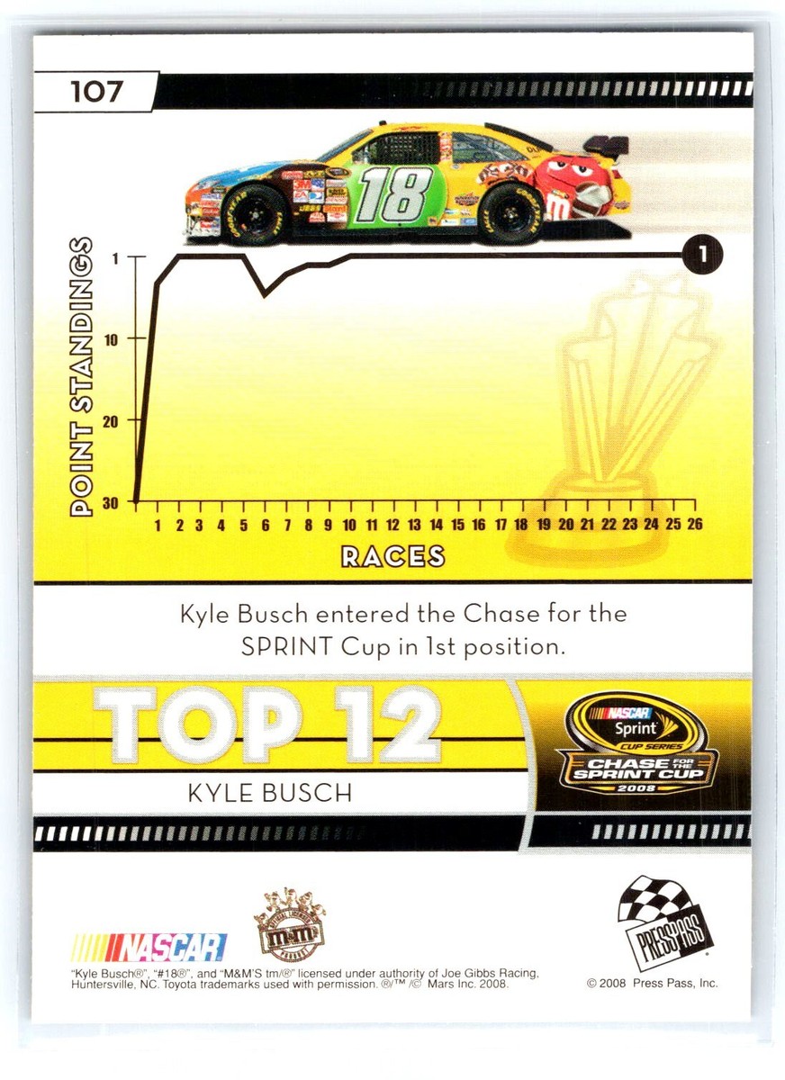 Kyle Busch 2009 Press Pass #107 | eBay