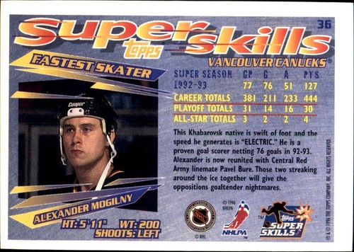 1995-96 Topps đ„
INSERTS đ„
VOUS CHOISISSEZ VOS FAVORIS đ NHL HOCKEY đ„
Cartes - Photo 64 sur 96