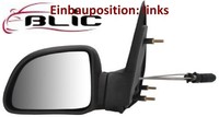 Blic 5402-04-1112116P AußEnspiegel Links Spiegel AußEn FüR Renault