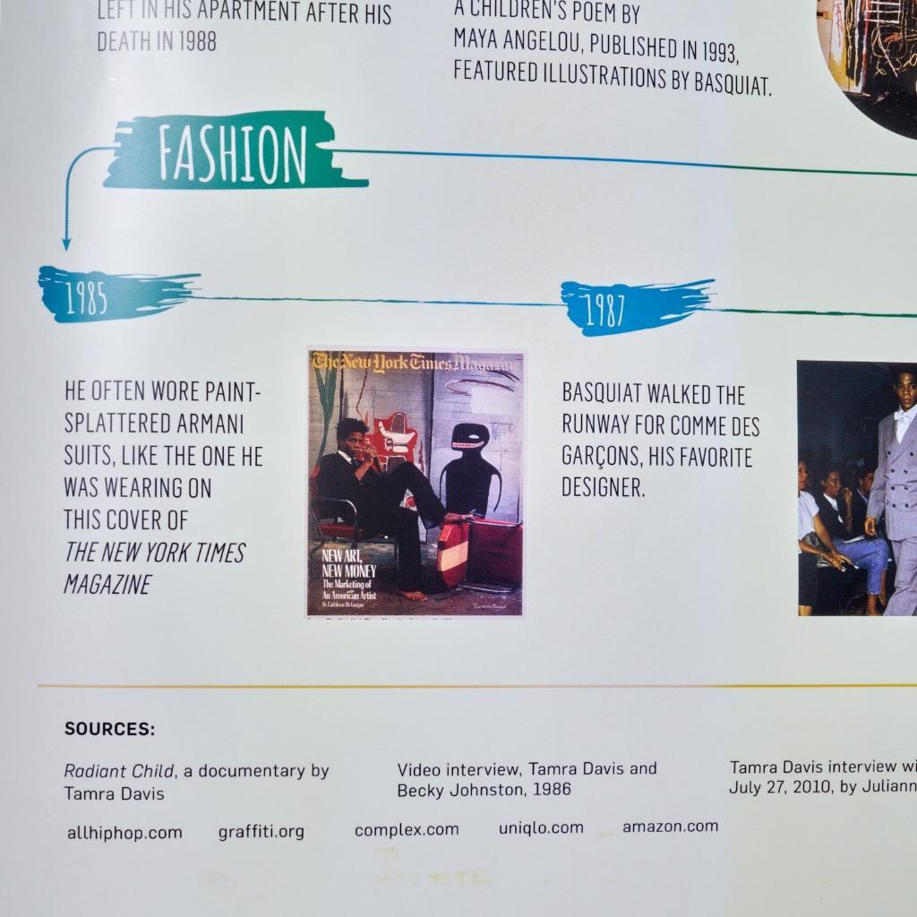 Jean Michel Basquiat Samo Dustheads Timeline Infographic Christies Poster 