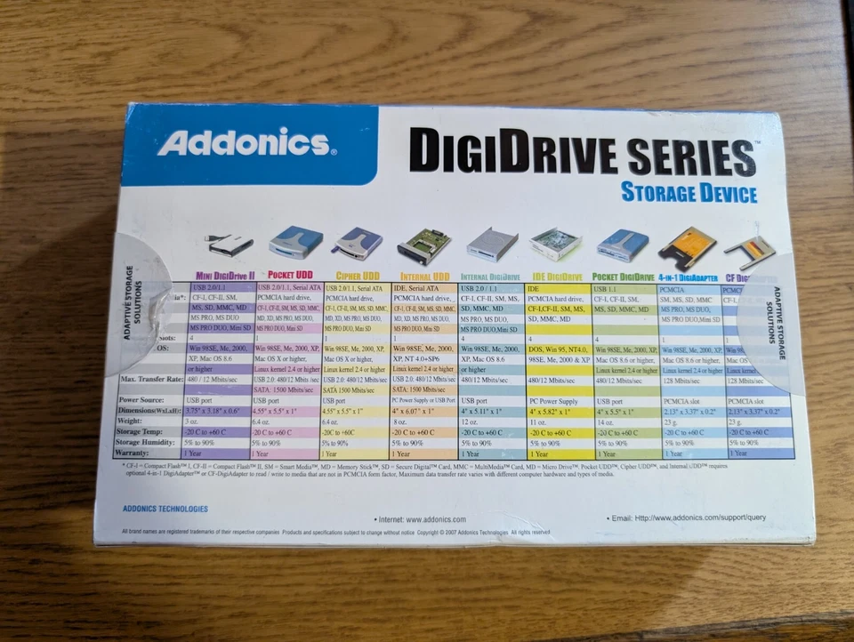 Addonics AEPDMD4 USB 2.0 CF-1, CF-2, SM Disco Duro Bolsillo Ultra DigiDrive Foto 2 de 2