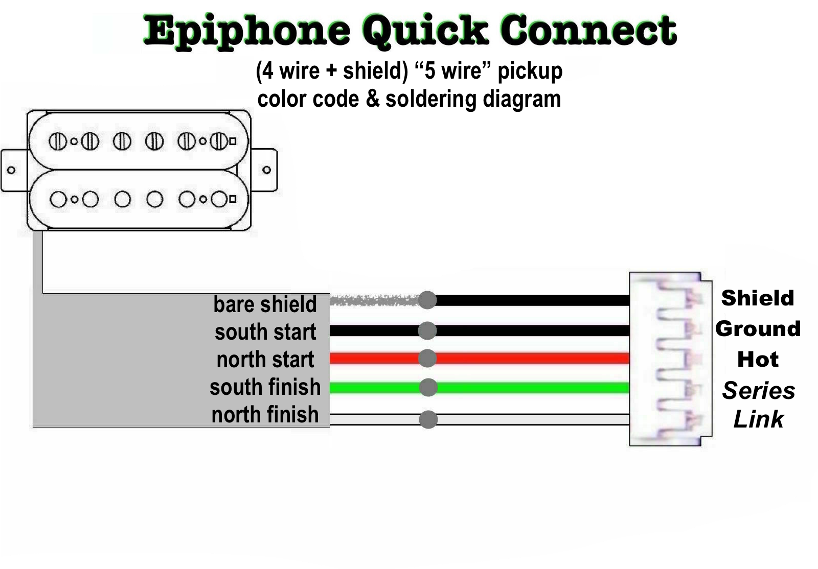 2 Quick Connect adapters for Epiphone push pull pot pickup connectors