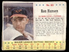 TIRED RAG RON HANSEN 1963 JELLO BOX #60 HAND CUT JELL-O CREASED POOR *TPHLC-4551