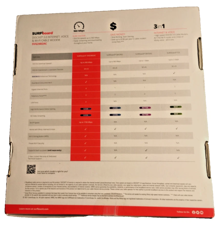 ARRIS SURFboard SVG2482AC DOCSIS 3.0 Internet Voice & WI-FI Cable Modem - Image 2 of 4