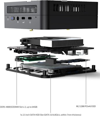 MINISFORUM UM690 Venus Series Mini PC Ryzen 9 PCIe | eBay