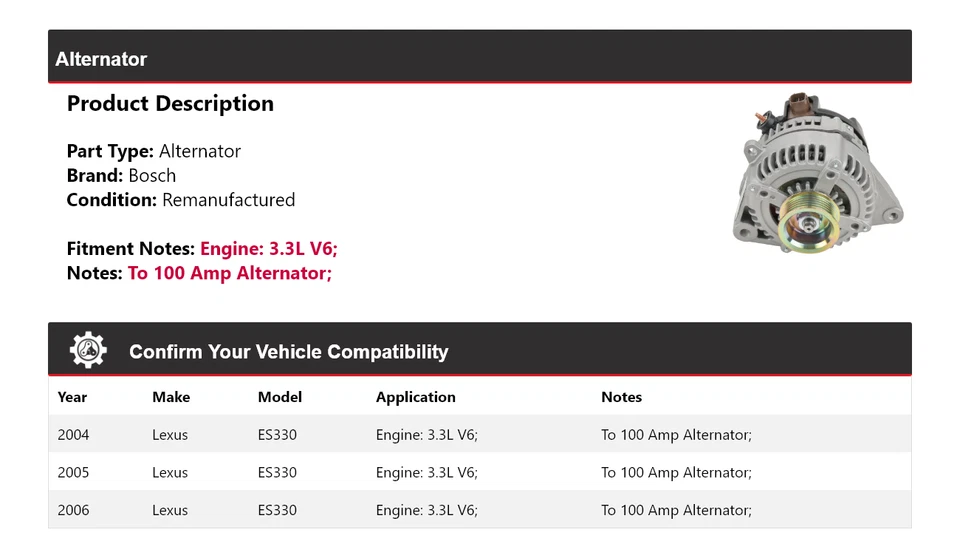 适用于 2004 - 2006 雷克萨斯 ES330 3.3L V6 博世发电机(再制造)2005 — 第 2/4 张图片